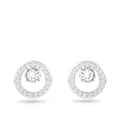 swarovski creativity