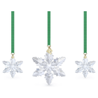 swarovski annual edition 2024
